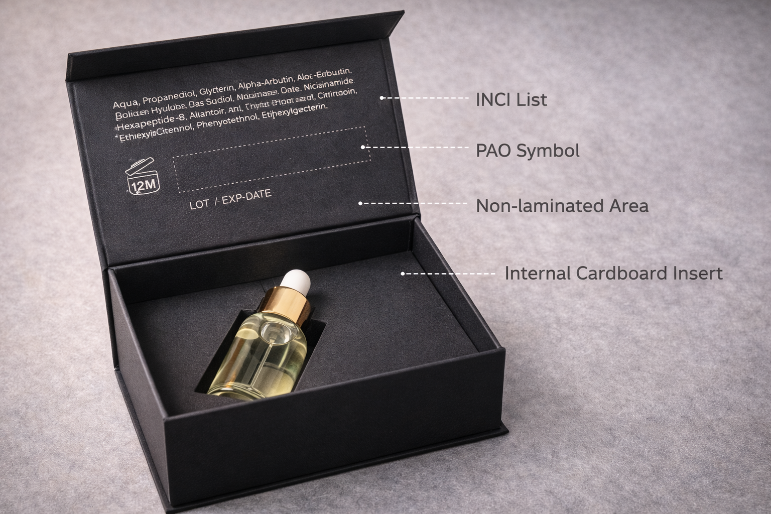 Caja rígida negra abierta con frasco cosmético en inserto interno de cartón, mostrando área para lista INCI, símbolo PAO, espacio no laminado y datos de lote y vencimiento. Packaging para Cosmética y Belleza: Normas de etiquetado y acabados de lujo. Packaging